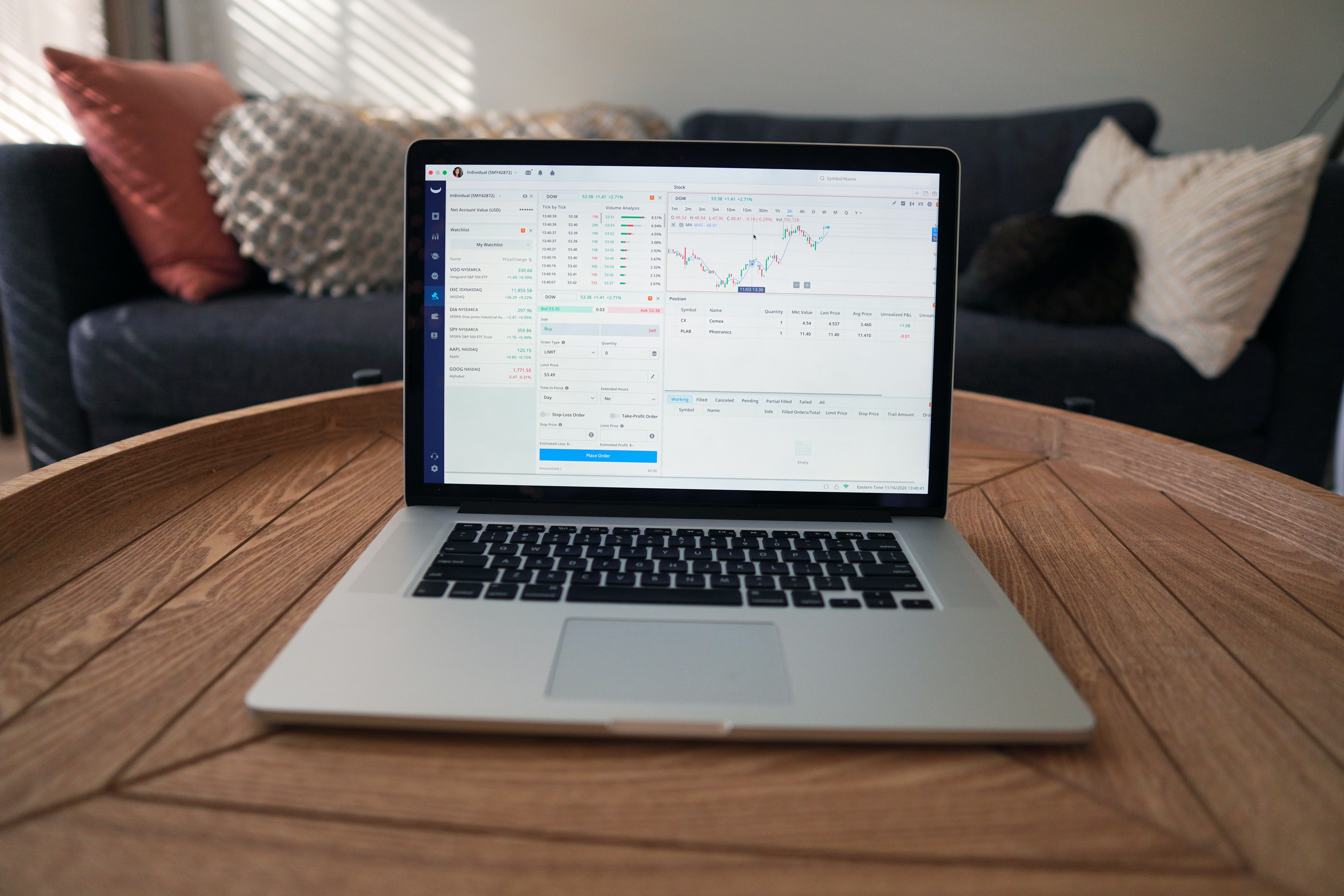 Co to jest MACD wskaźnik (indicator):  interpretacja i strategia